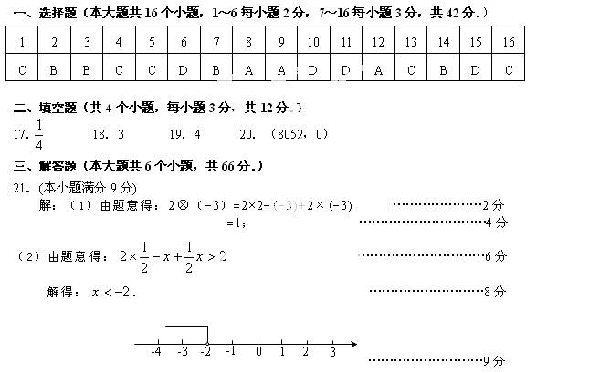 游戏专题 第491页