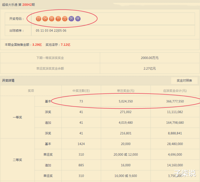 评分8.5！揭秘被9成观众忽视的整活王，204年最超值原创番背后的故事泛式解读