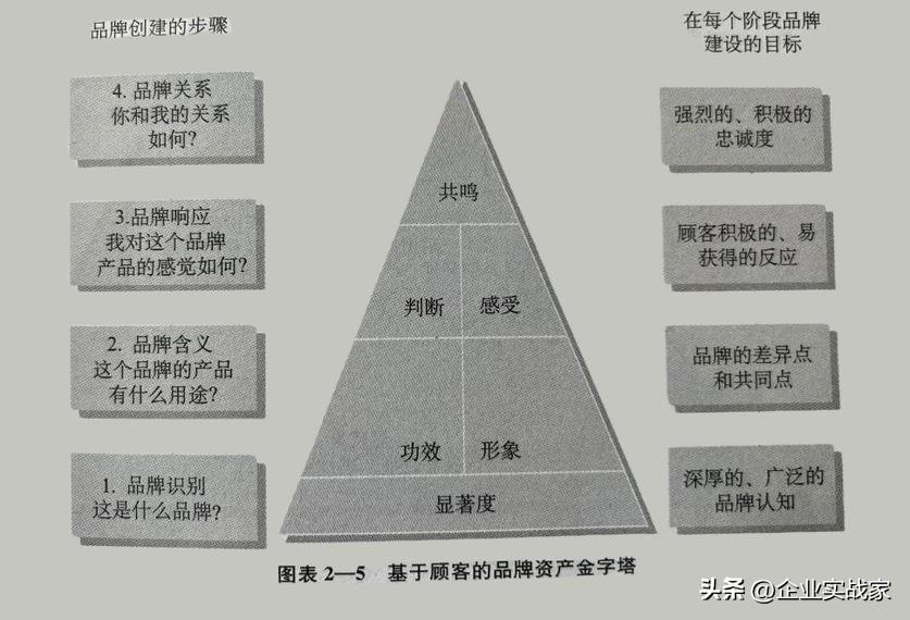 鸣潮新春会共鸣之舞——Dance of Resonance