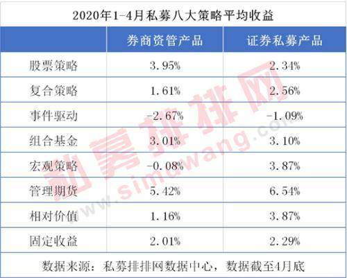 Meta计划裁退低绩效员工，背后的考虑、企业困境与裁员能否解决问题？