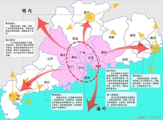 中国的城市群是否有必要发展市域铁路通勤——聚焦京津冀、长三角与珠三角