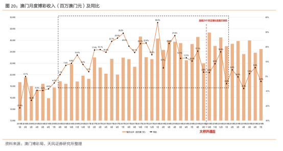 新澳门期期准回顾历史，感受文化的传承,新澳门期期准_{关键词3}