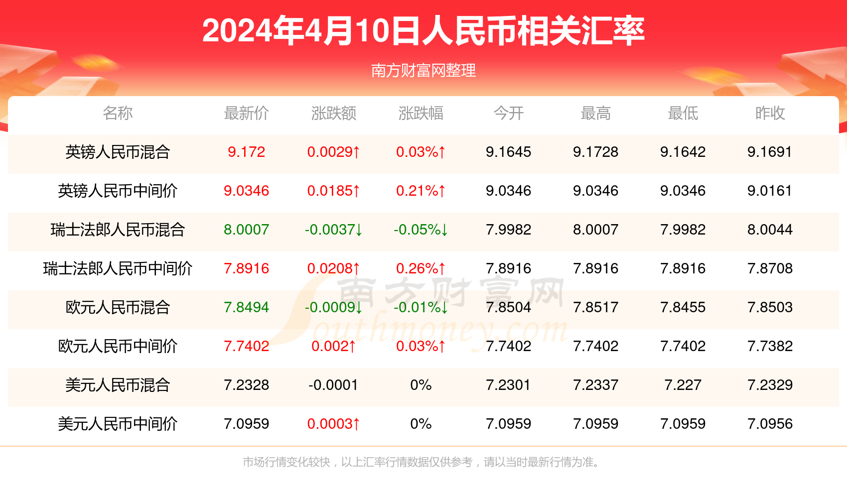 新澳门330期开奖号码助你进行有效的财务管理,新澳门330期开奖号码_{关键词3}