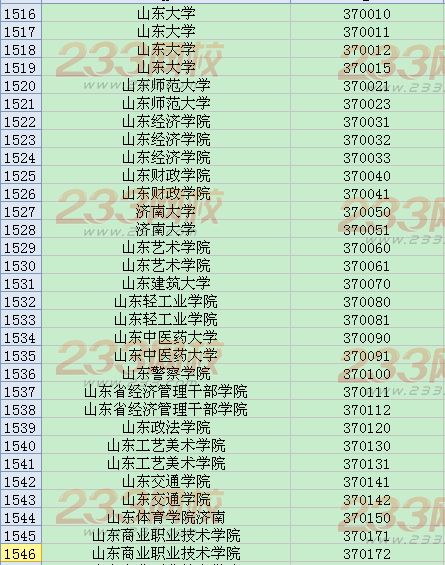 白小姐四肖四码100%准揭示幸运数字新趋势,白小姐四肖四码100%准_{关键词3}