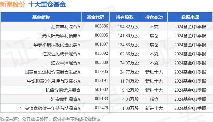 2024年新澳历史开奖记录市场细分策略,2024年新澳历史开奖记录_{关键词3}