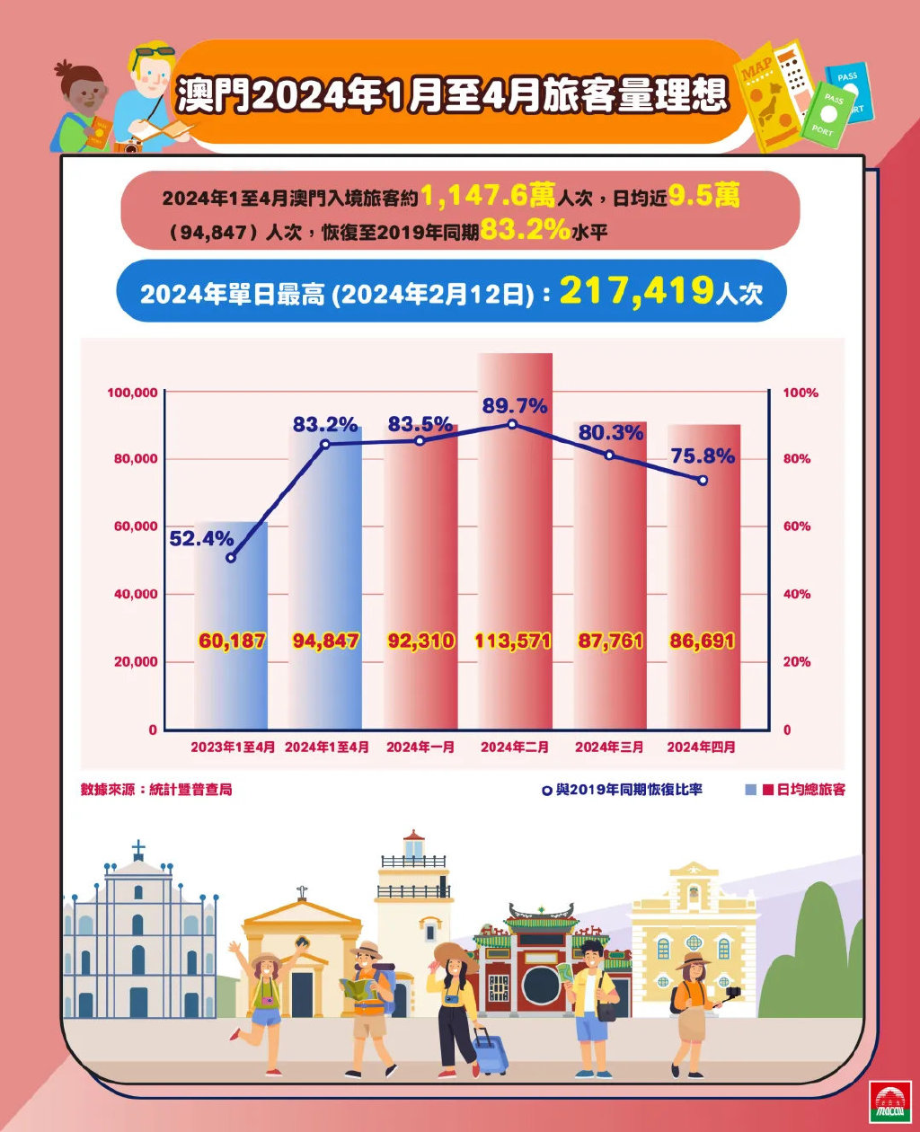 2024年澳门的资料传真揭秘成功企业的秘诀,2024年澳门的资料传真_{关键词3}