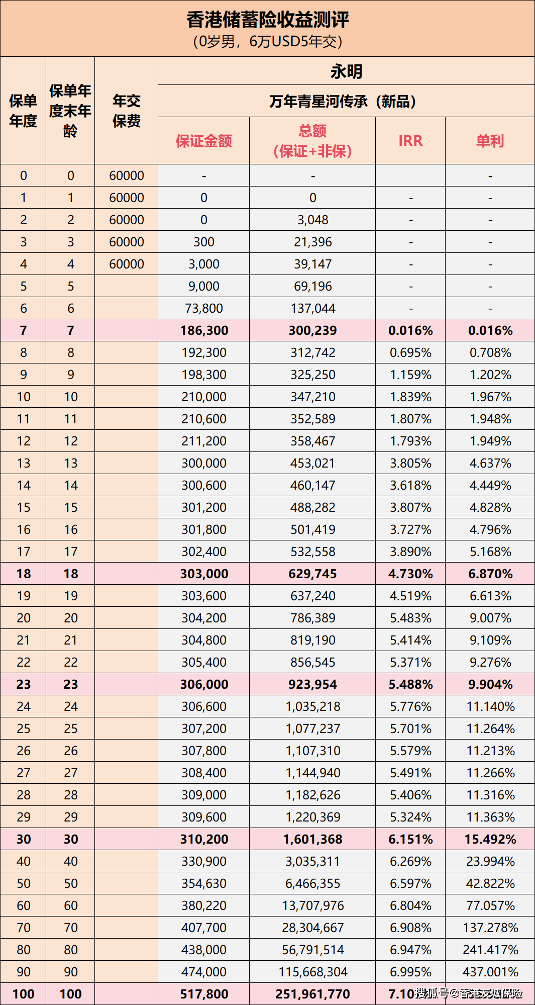 香港期期准资料大全揭秘最新科技趋势,香港期期准资料大全_{关键词3}