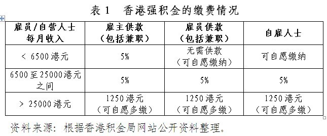 香港资料大全正版资料揭秘最新市场动态,香港资料大全正版资料_{关键词3}