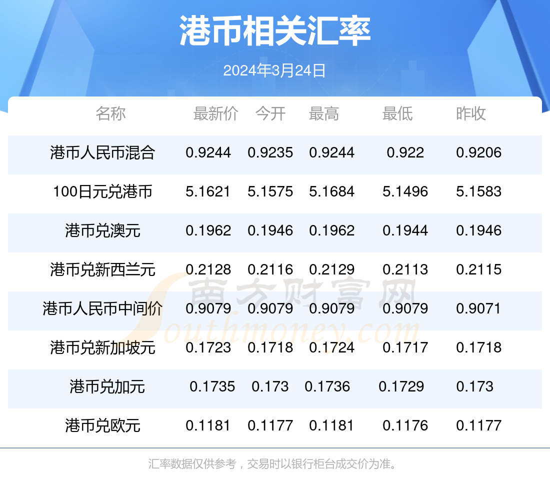 2024年香港6合开奖结果+开奖记录探索历史的痕迹，感受文化的厚重,2024年香港6合开奖结果+开奖记录_{关键词3}