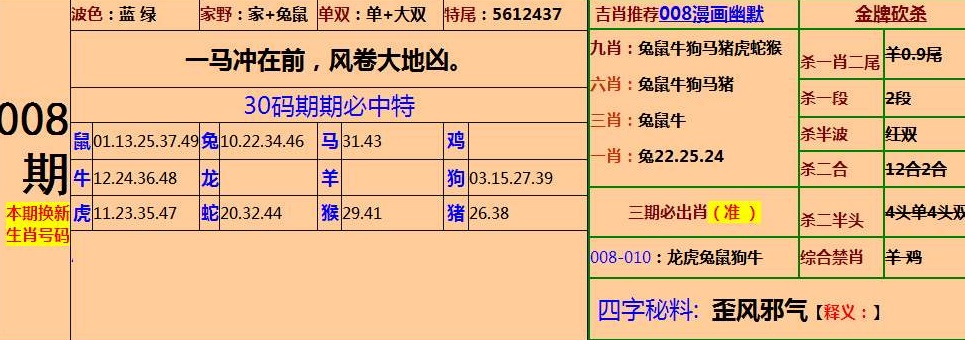 一肖中特期期准资料免费公开了揭示幸运数字新趋势,一肖中特期期准资料免费公开了_{关键词3}