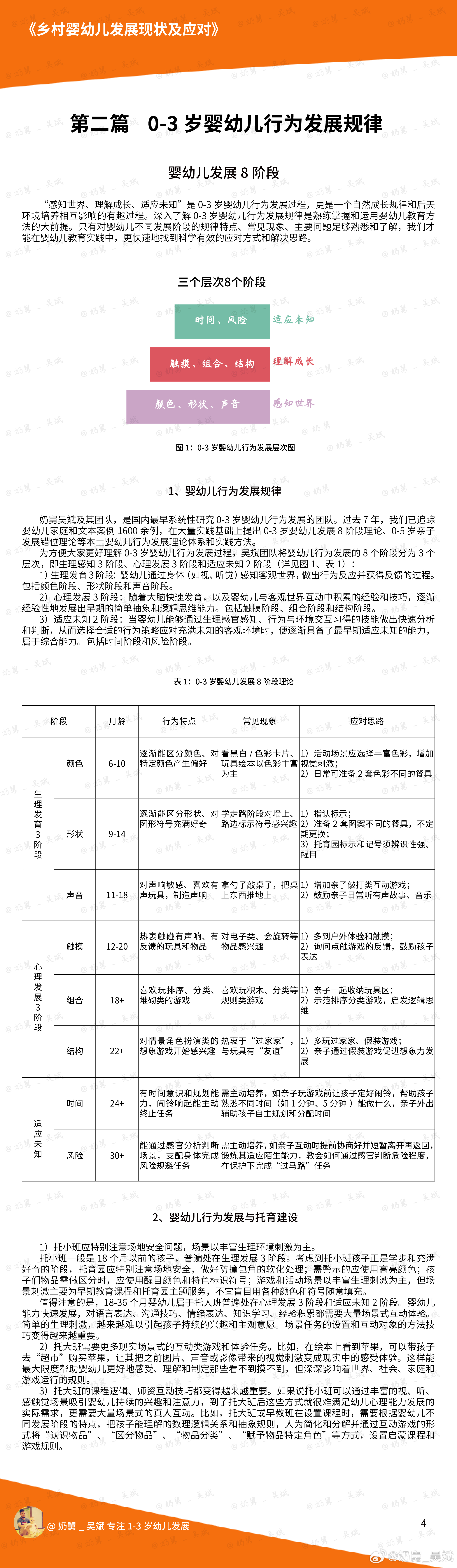 广东八二站82187内部报告与市场机会分析,广东八二站82187_{关键词3}