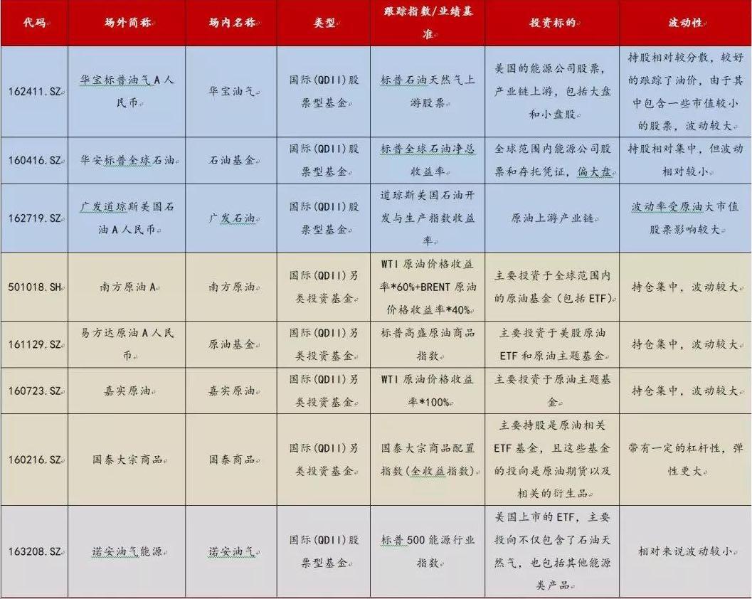 国泰航空客服回应客机挂紧急代码事件分析