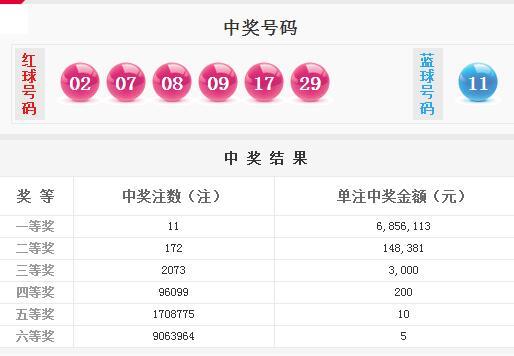 新澳天天开奖资料大全262期青年人追逐梦想的旅程,新澳天天开奖资料大全262期_{关键词3}