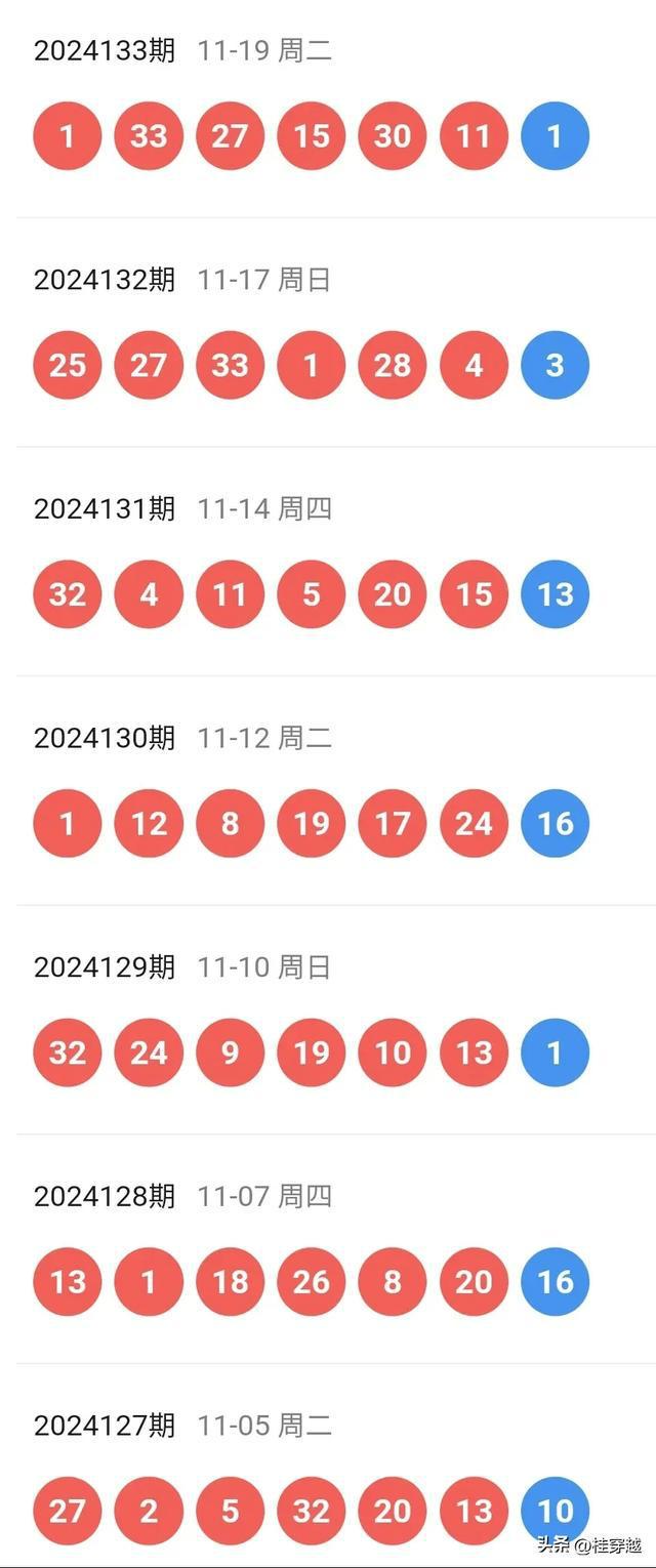 2024年开奖记录历史助你实现新年目标的策略,2024年开奖记录历史_{关键词3}