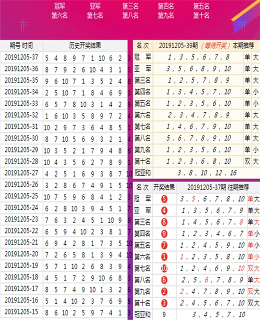 新澳今晚上9点30开奖结果内部报告与市场数据解析,新澳今晚上9点30开奖结果_{关键词3}