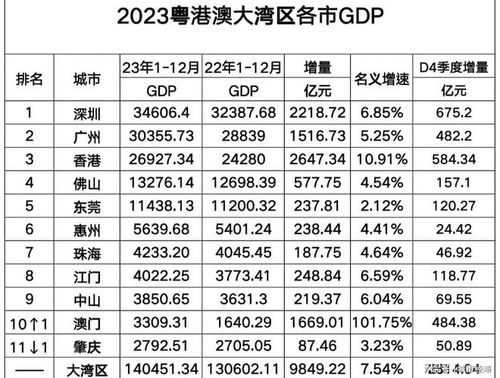 2024新澳门历史开奖记录揭秘最新商业模式,2024新澳门历史开奖记录_{关键词3}