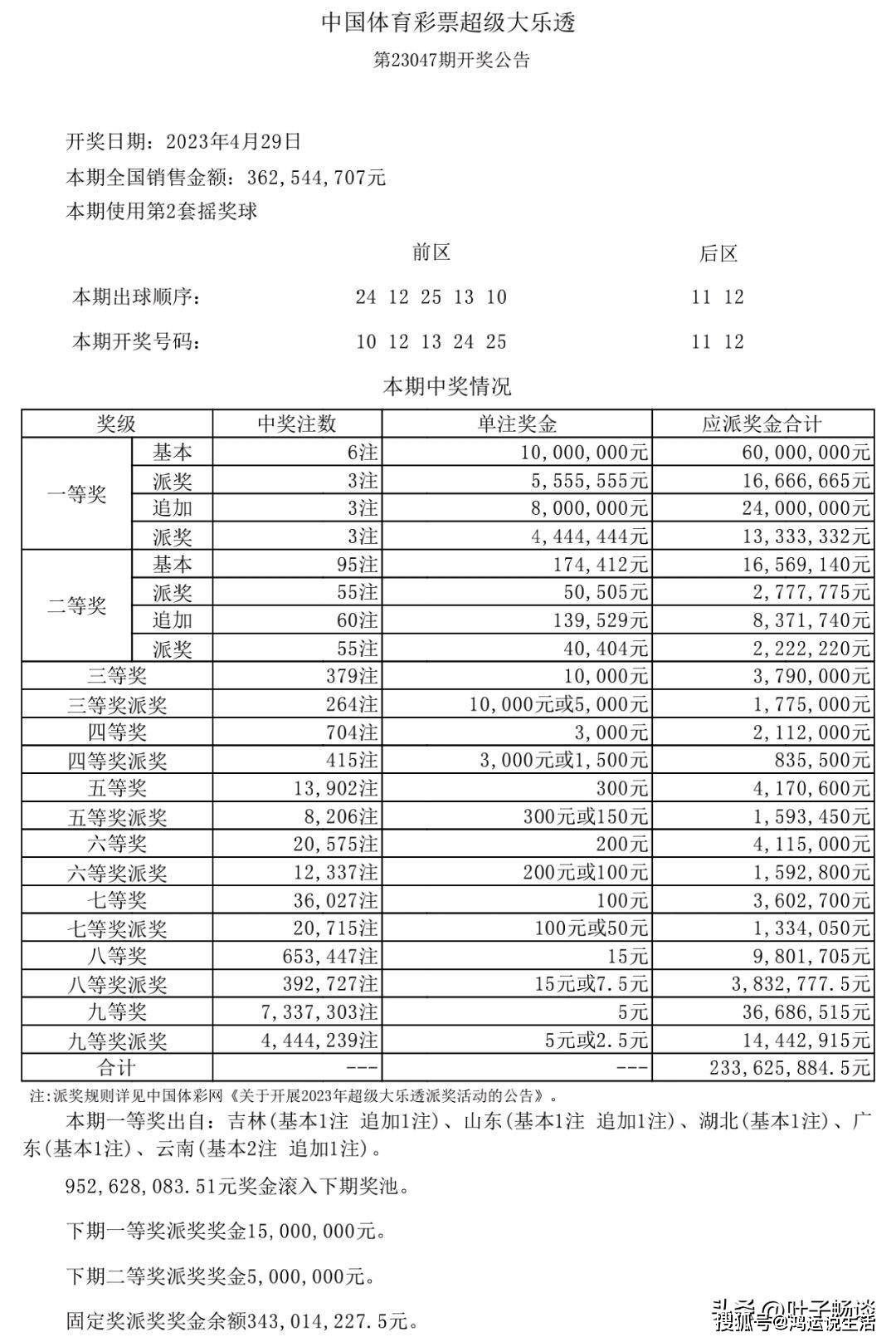 第3320页