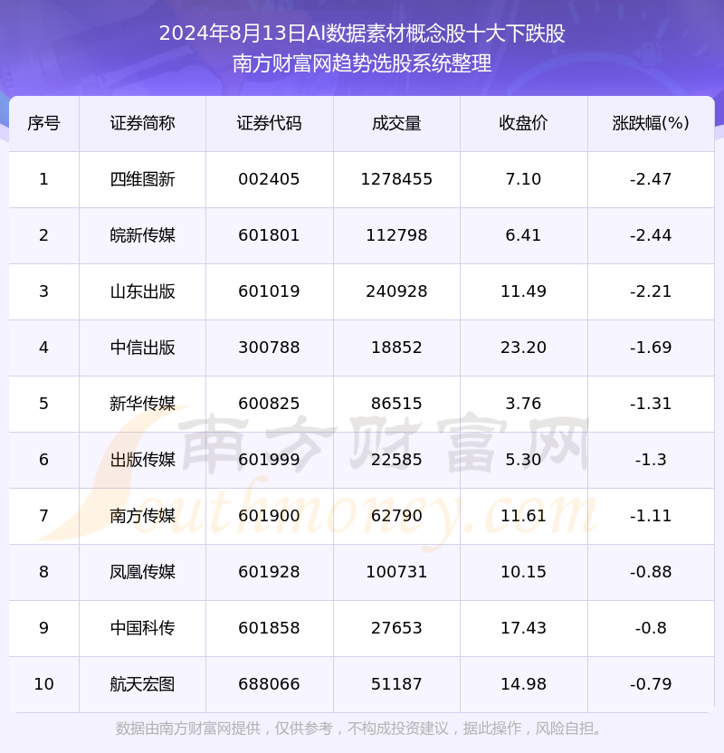 2024年正版免费资料最新版本揭秘最新行业动态,2024年正版免费资料最新版本_{关键词3}