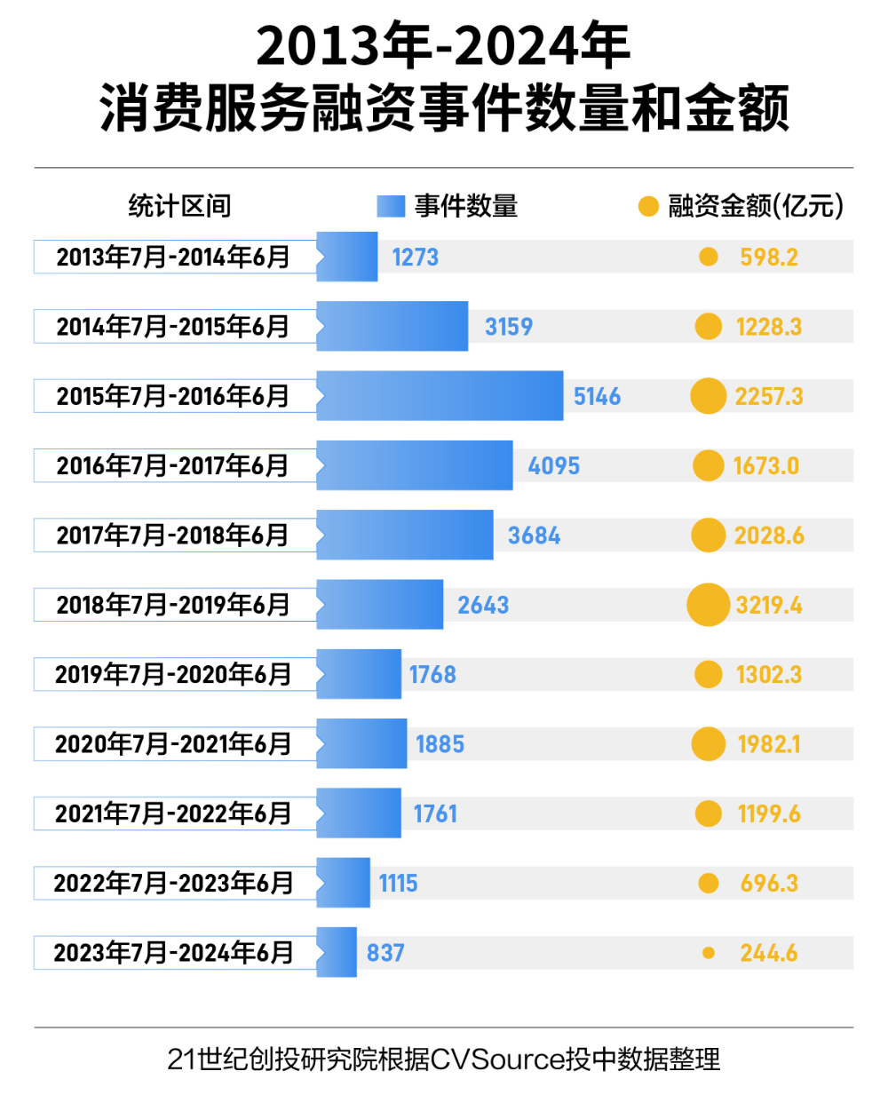 2024年新奥正版资料免费大全青年的新学习方式，充满活力与创意,2024年新奥正版资料免费大全_{关键词3}