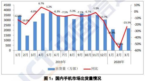 第3242页