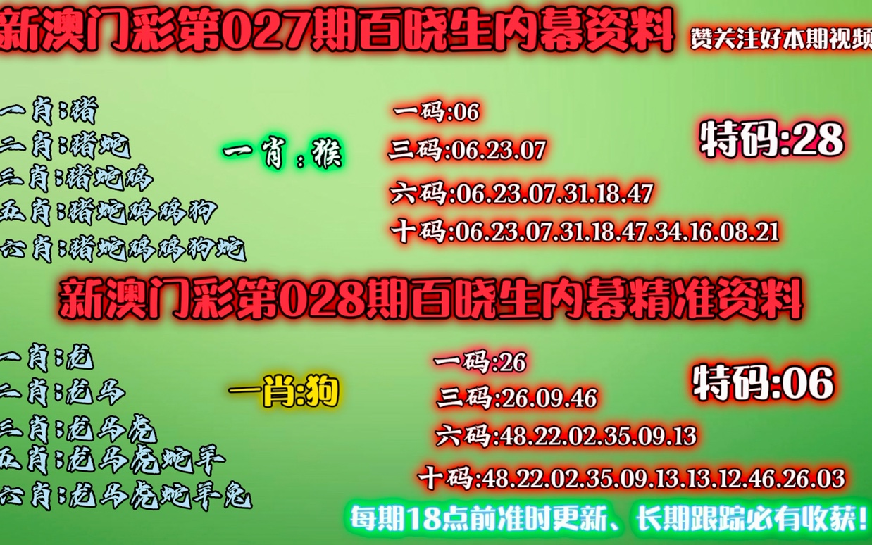 澳门一肖一码一必开一肖未来趋势与发展方向,澳门一肖一码一必开一肖_{关键词3}