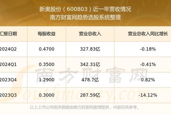 25049.0cm新奥彩享受冰雪带来的乐趣与刺激,25049.0cm新奥彩_{关键词3}