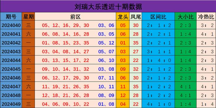 新澳门彩出号综合走势揭示数字选择的背后逻辑,新澳门彩出号综合走势_{关键词3}