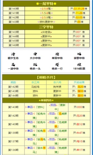 黄大仙资料一码100准助你建立良好用户体验,黄大仙资料一码100准_{关键词3}