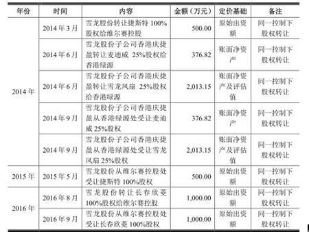 二四六香港管家婆期期准资料内部数据与市场趋势对比,二四六香港管家婆期期准资料_{关键词3}