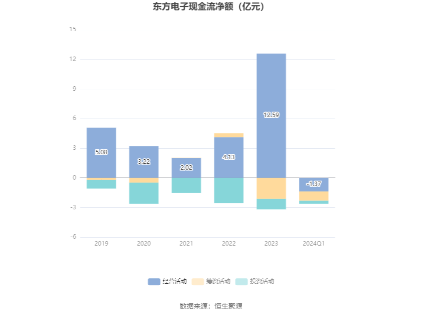 澳门六和彩资料查询2024年免费查询01-32期新机遇与挑战的前景分析,澳门六和彩资料查询2024年免费查询01-32期_{关键词3}