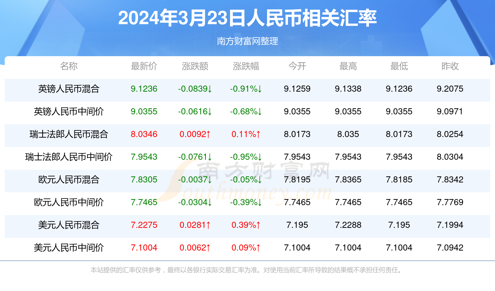 新澳门今期开奖结果查询表图片成功之路的探索,新澳门今期开奖结果查询表图片_{关键词3}