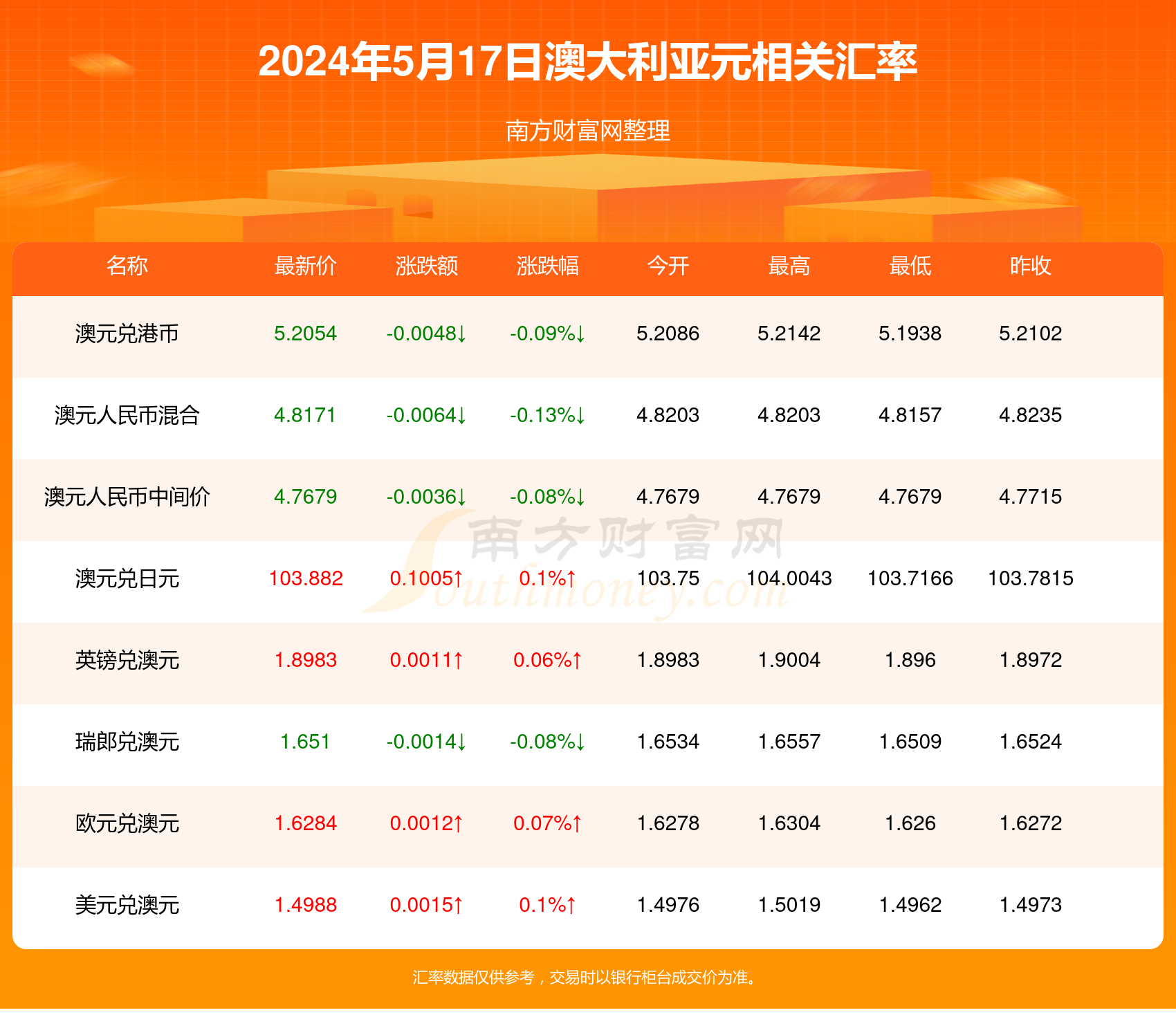 新澳今天最新资料2024助你优化运营流程,新澳今天最新资料2024_{关键词3}