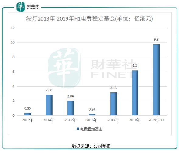 新澳资彩长期免费资料港传真助你实现团队协作,新澳资彩长期免费资料港传真_{关键词3}