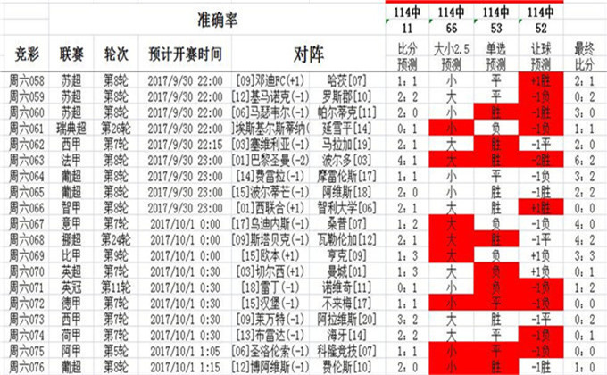 62827澳彩资料查询揭秘成功企业的秘诀,62827澳彩资料查询_{关键词3}