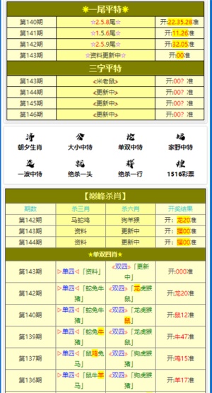 2024年黄大仙三肖三码助你制定策略决策,2024年黄大仙三肖三码_{关键词3}