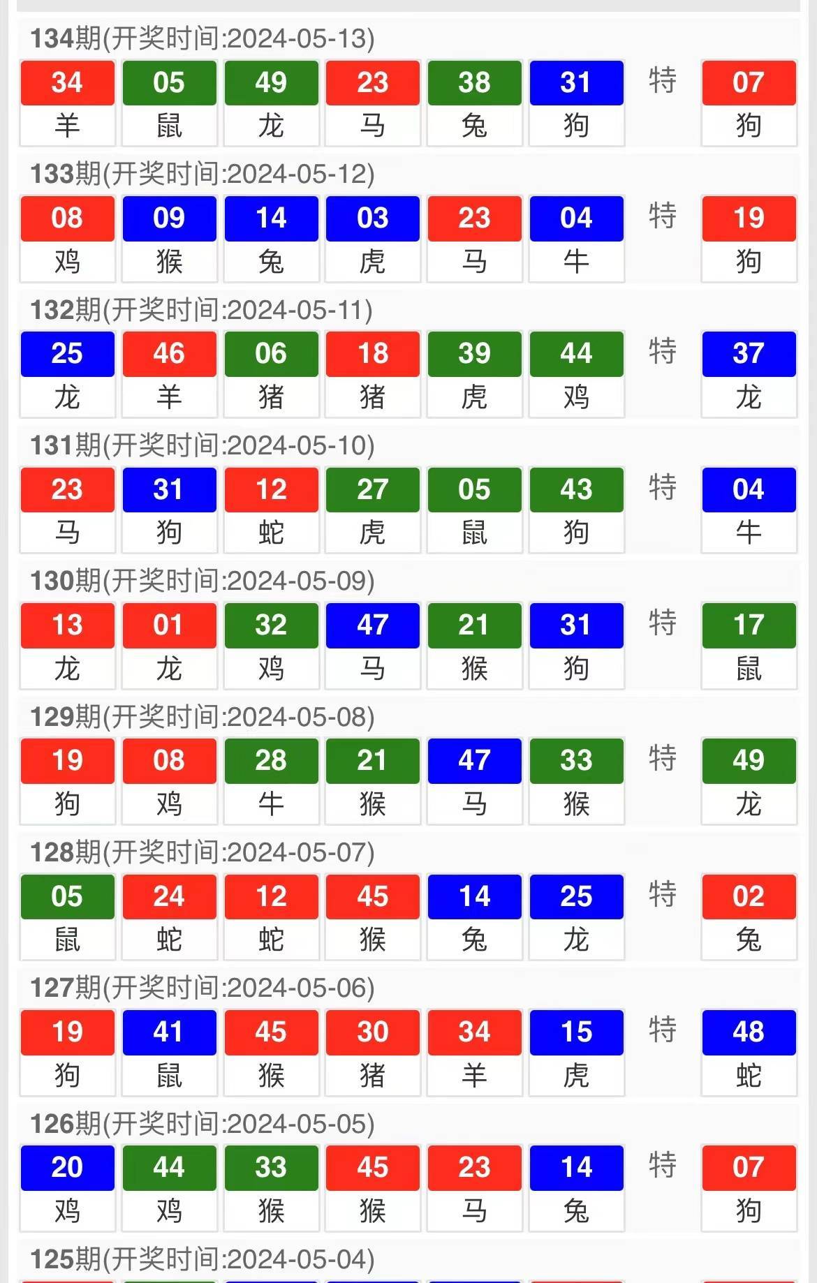 今天晚9点30开特马揭秘用户行为,今天晚9点30开特马_{关键词3}