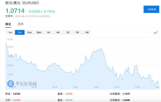 美国想要TikTok 50%股份，商务部回应背后的故事