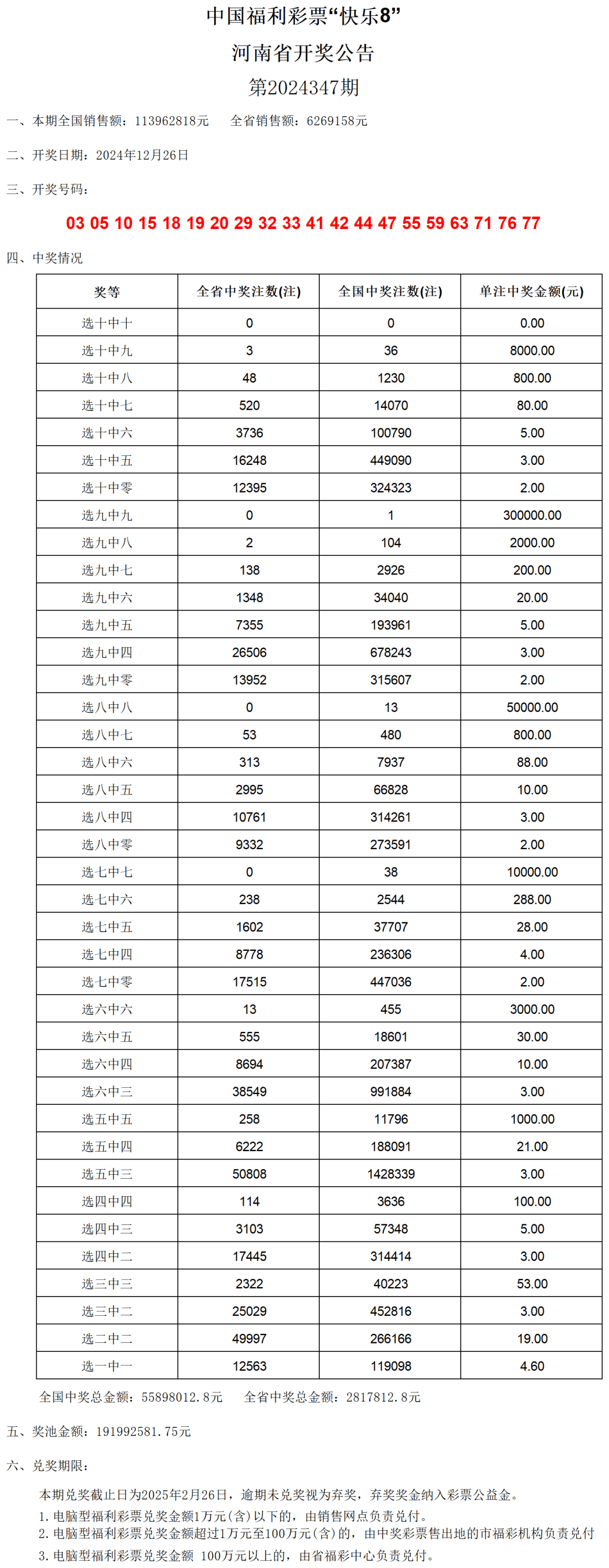 老澳门开奖结果2024开奖记录表市场变化与应对策略,老澳门开奖结果2024开奖记录表_{关键词3}