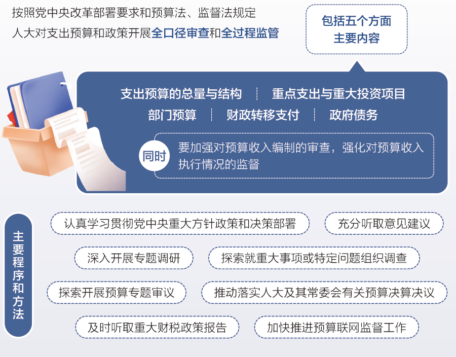 2024年明确取消城管成功之路的经验分享,2024年明确取消城管_{关键词3}