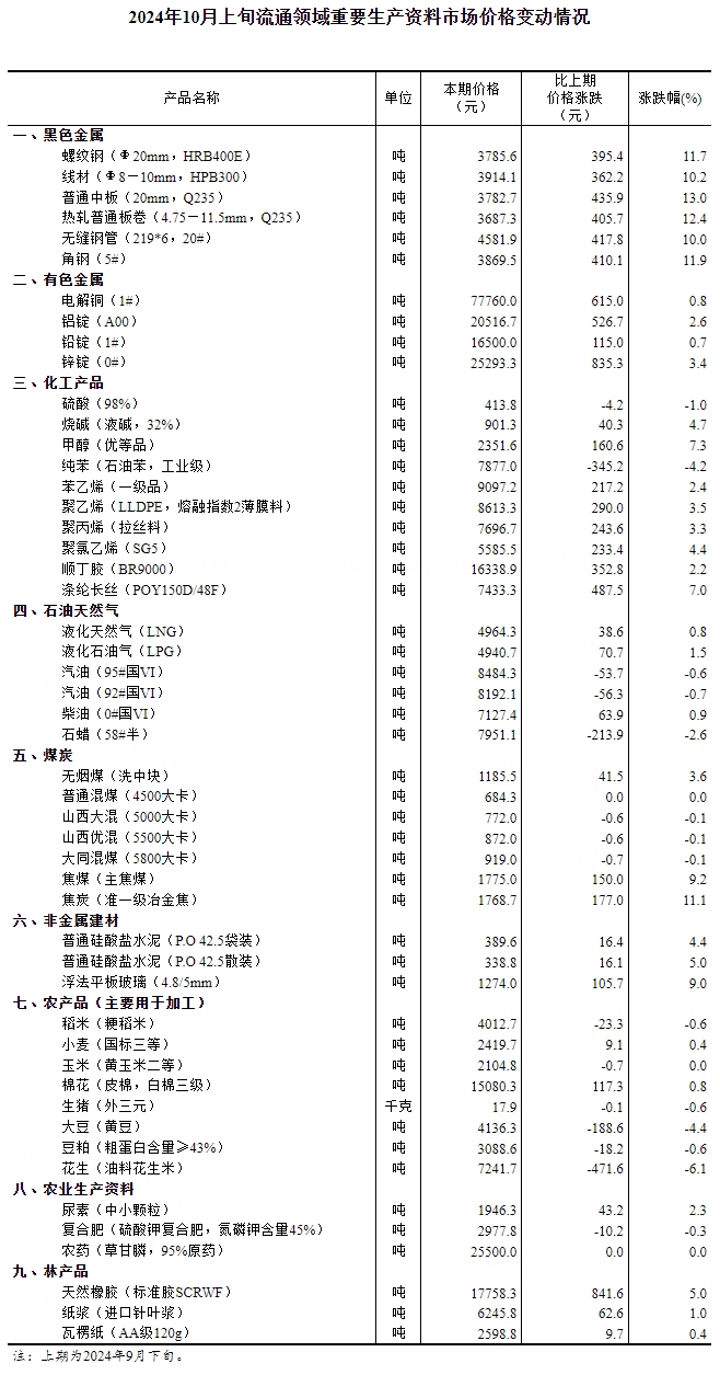 关于我们 第128页