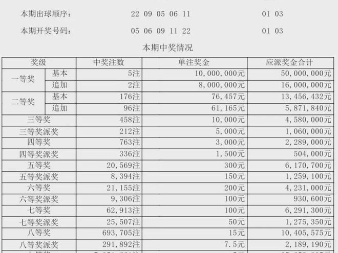 新澳门六开奖结果记录新兴技术的商业应用,新澳门六开奖结果记录_{关键词3}