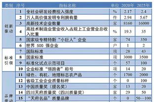 0149552cσm查询,澳彩资料助你建立良好用户体验,0149552cσm查询,澳彩资料_{关键词3}