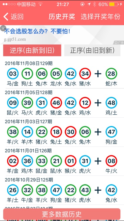 2024年香港资料免费大全揭秘最新科技动态,2024年香港资料免费大全_{关键词3}