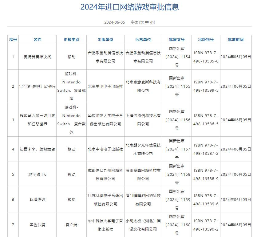 2024澳门六今晚开奖结果是多少揭示数字背后的故事,2024澳门六今晚开奖结果是多少_{关键词3}