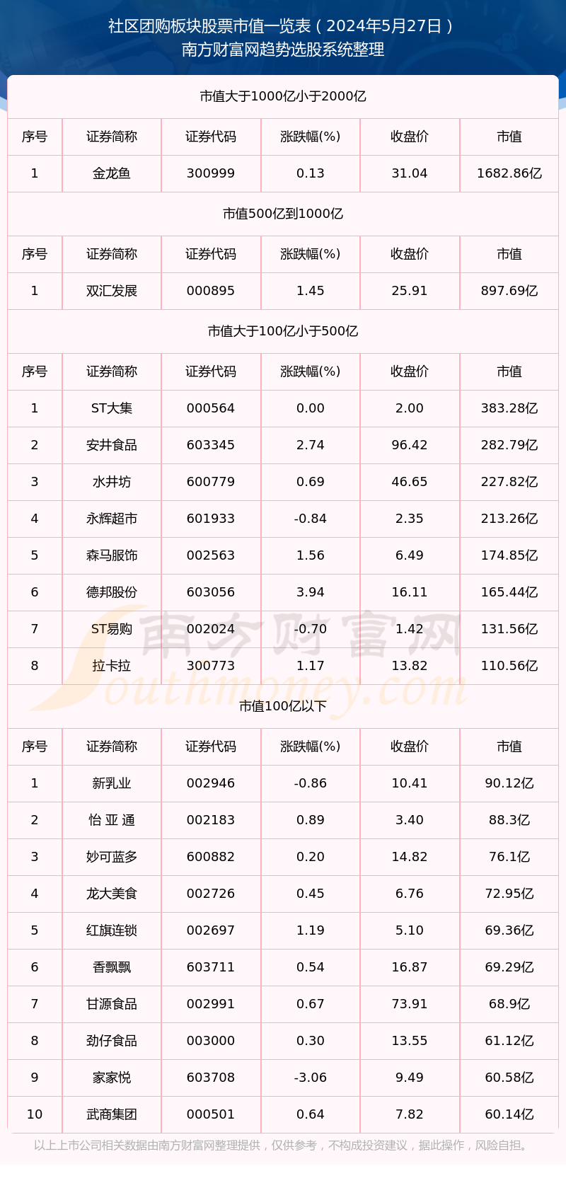 新澳门2024历史开奖记录查询表揭秘用户行为,新澳门2024历史开奖记录查询表_{关键词3}