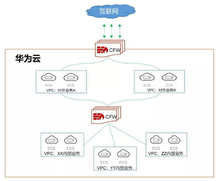 幻云遭遇骗局，发博回应经历