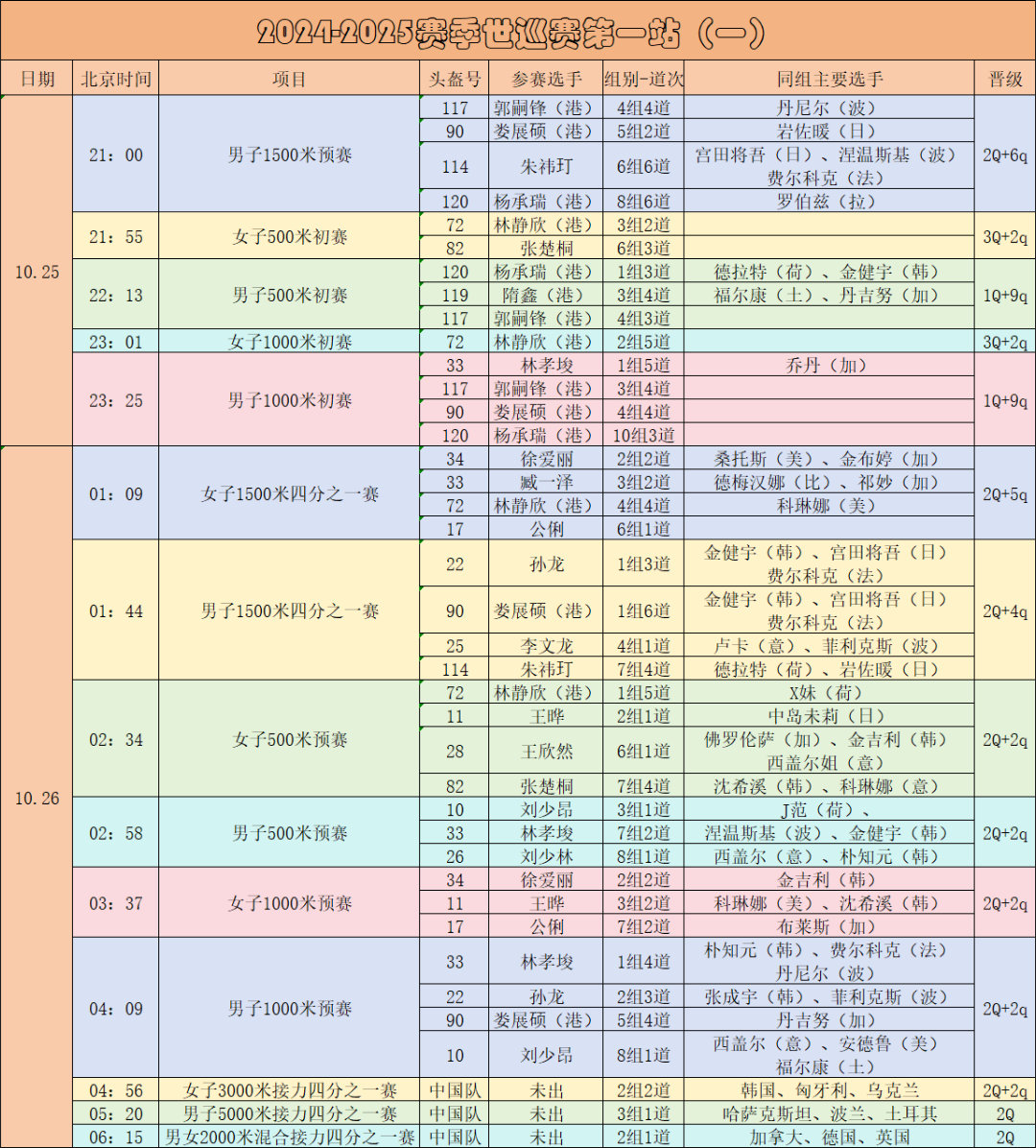 2025年1月27日 第20页