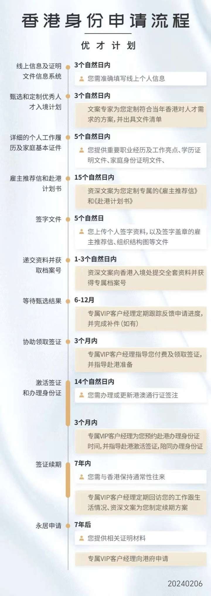 2024年香港港六+彩开奖号码青年人追逐梦想的旅程,2024年香港港六+彩开奖号码_{关键词3}