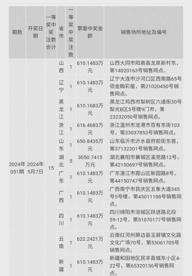 2025年1月28日 第37页