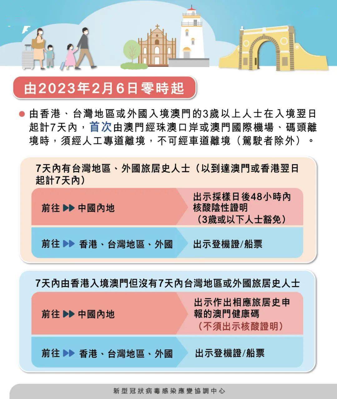 澳门一肖一码期期准资料成功之路的实践经验,澳门一肖一码期期准资料_{关键词3}